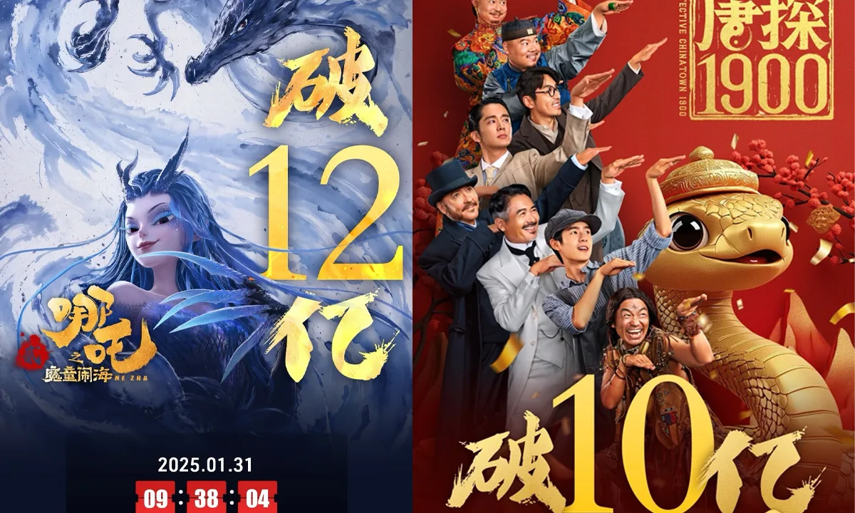 春节档电影票房数据大盘分析